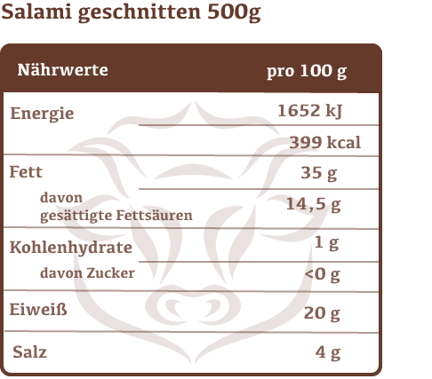 Salami geschnitten 500g von Bleyer & Wichert 