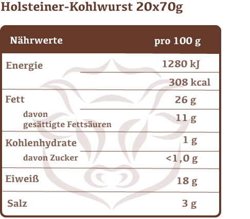 Bleyer & Wichert Holsteiner Kohlwurst 20x70g